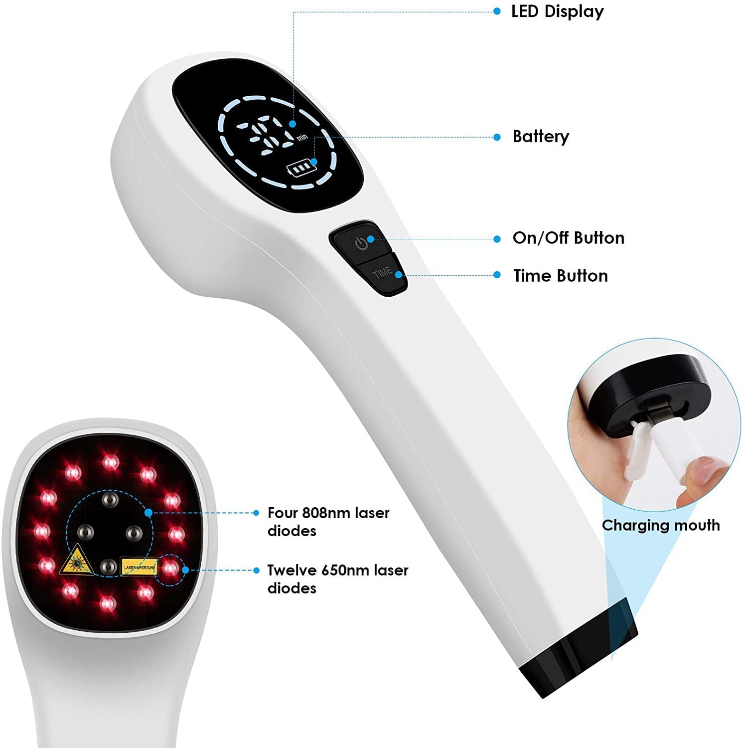 Solar Wave Laser Focus Red Light Emitter